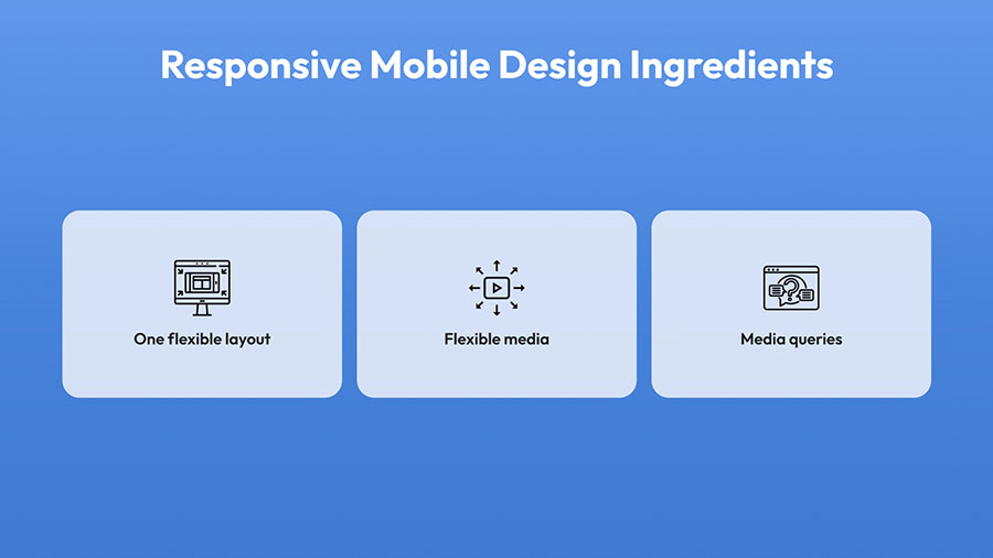 How to Choose Between Responsive & Adaptive Web Design