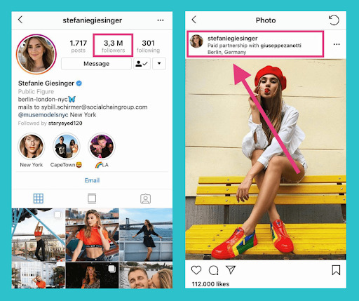 Instagram Marketing: 10 Ways To Turn Your Posts Into Profits