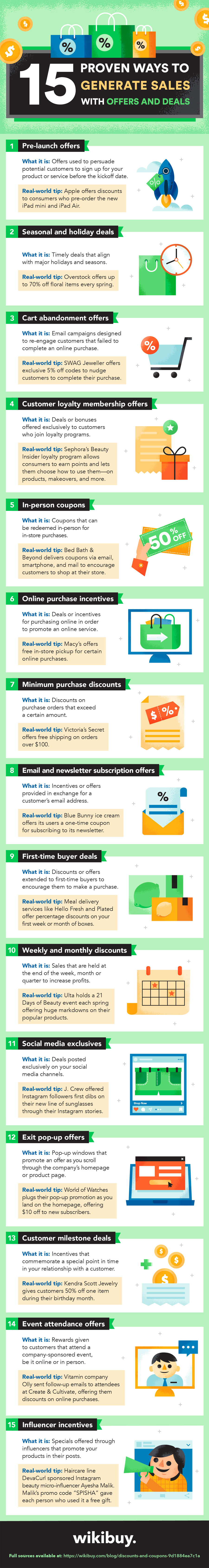 15 Ideas to Increase Sales with Offers & Deals