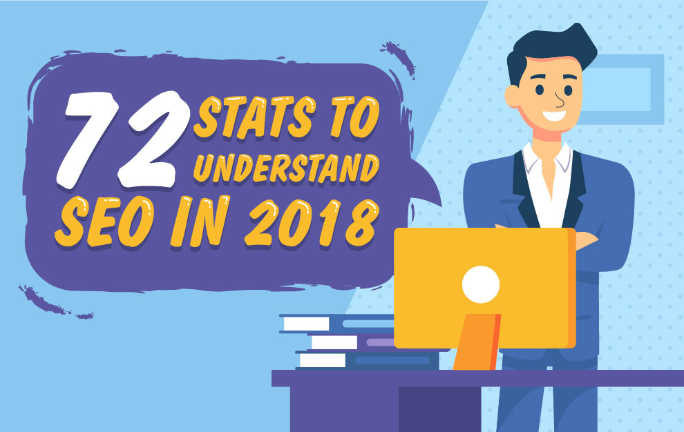72 Stats To Understand importance of SEO (Infographic)