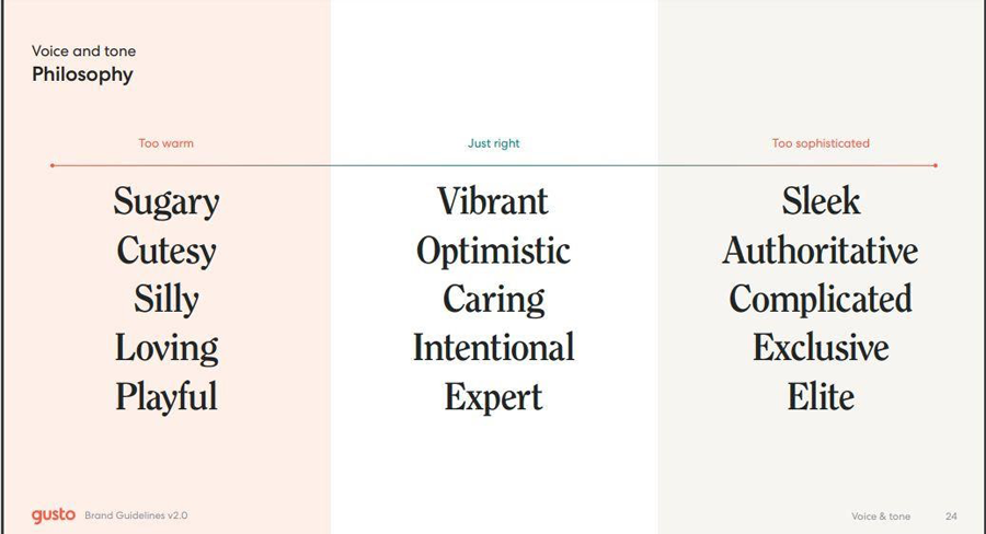 How to Create a Brand Style Guide to Maintain Consistency