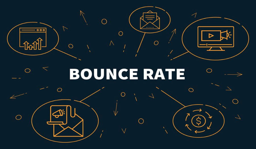 9 Effective Ways to Reduce your Website's Bounce Rate