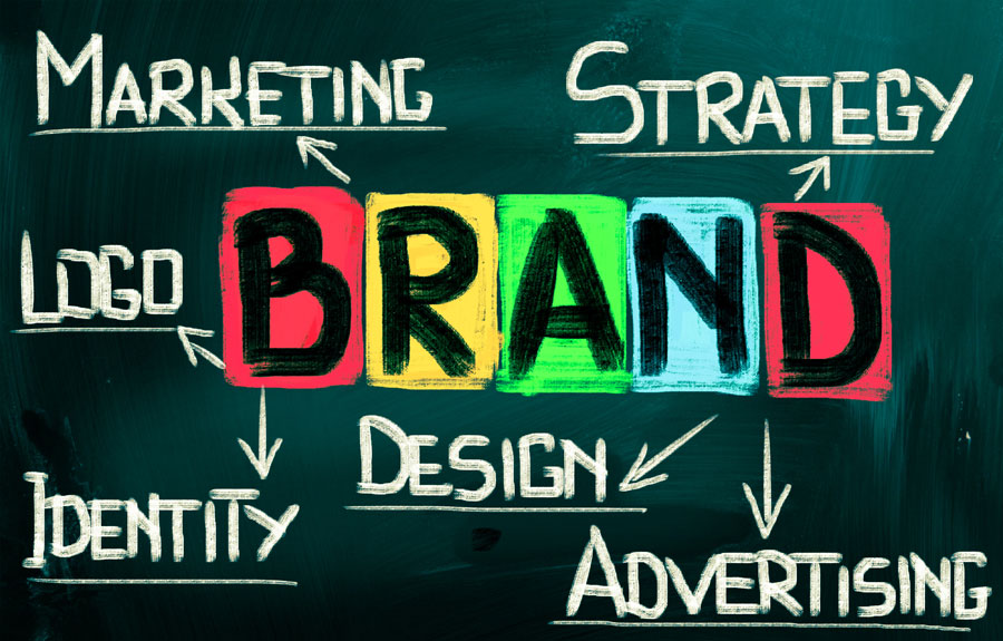 What are Branded Keywords and how do They Help Rank Your Website?