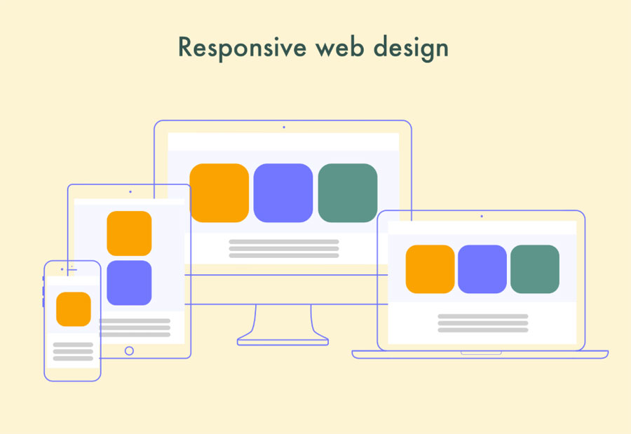 How to Develop an Efficient Responsive Design: Tips and Use Cases