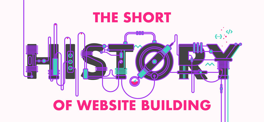 A Short History of Website Building
