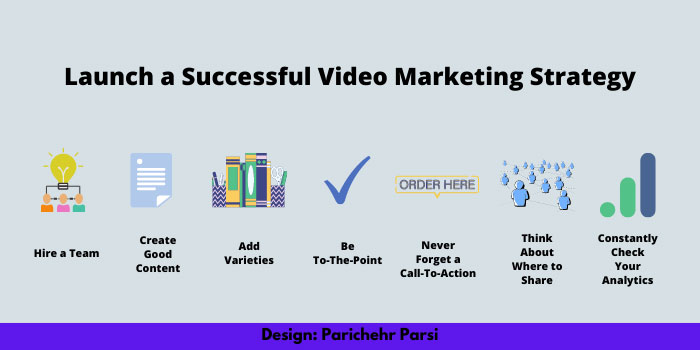 Beginner Tips for Launching a Successful Video Marketing Strategy
