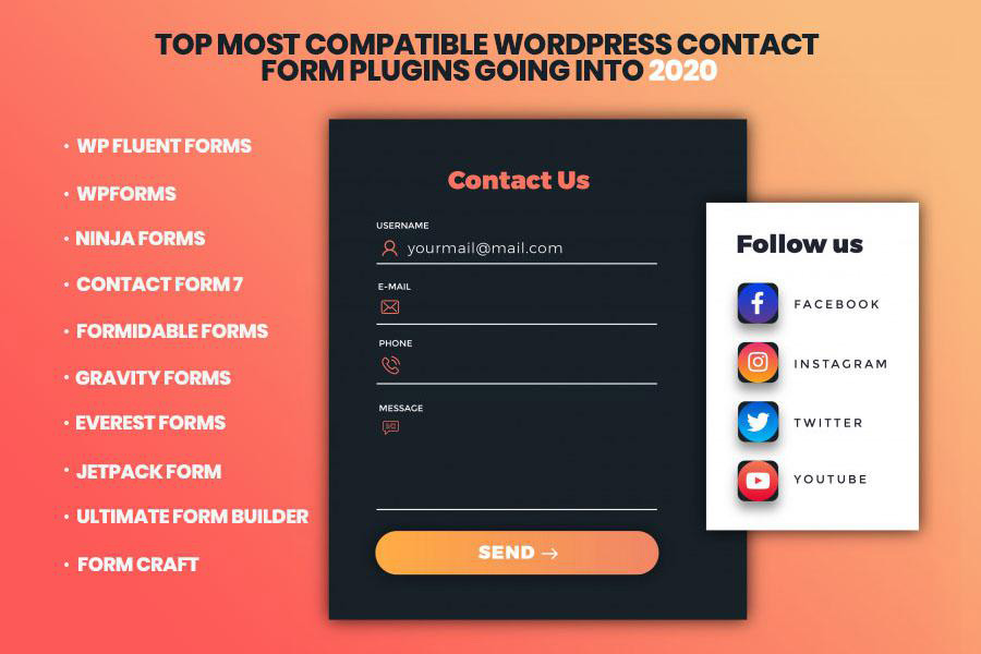 10 Most Compatible WordPress Contact Form Plugins Going into 2020